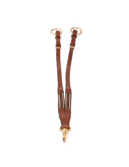 Fourche de martingale avec élastique BR